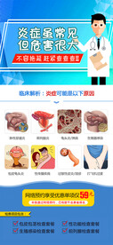 男科微信推广图