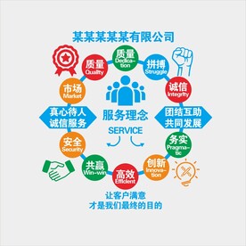 办公司室墙面装饰贴纸画