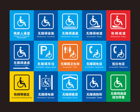 无障碍标识贴