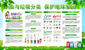 垃圾分类 展板 垃圾分类标语 