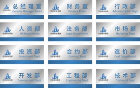 门牌