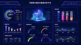 可视化后台