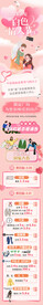 情人节520长图