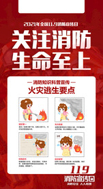 消防宣传海报