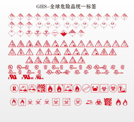 危险品标签