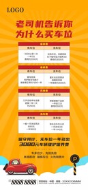 车位海报