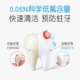 牙膏牙刷主图广告海报