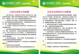 预防保健科 公共卫生科制度