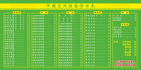 兰州拉面价目表