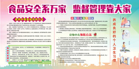 食品安全社会公益活动海报素材