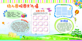幼儿园校园文化墙照片墙展板