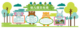 大森林清新幼儿园小学文化墙