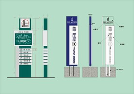 vi户外导视牌 