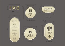 vi户外导视牌 