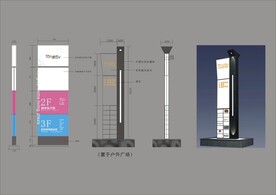 vi户外导视牌 