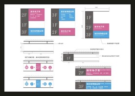 vi户外导视牌