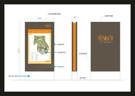 vi户外导视牌 