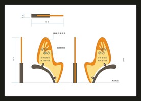 vi设计导视 