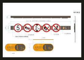 vi户外导视牌 