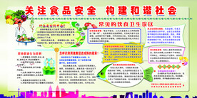 关注食品健康