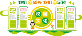 卡通小清新幼儿园关爱儿童文化墙