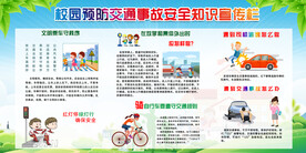 校园交通安全宣传栏