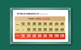 优惠券模板图片
