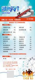企业招聘展架设计