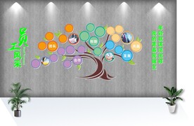 企业文化墙