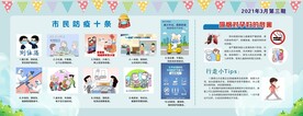 健康教育宣传栏