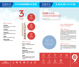 COOK枪治疗痔疮宣传