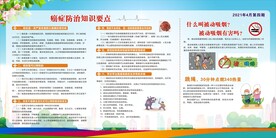 健康教育宣传栏