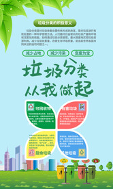 垃圾分类