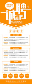 招聘海报 