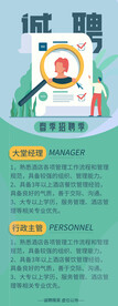  招聘海报