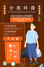 垃圾分类