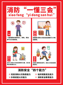 消防安全知识展板 消防一懂三会