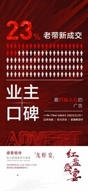 热销贴片