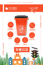 垃圾分类