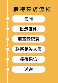 来访流程