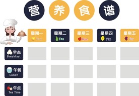 食谱墙