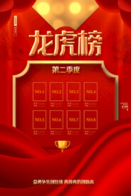 销售龙虎榜企业活动宣传海报素材