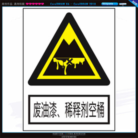 废油漆稀释剂空桶