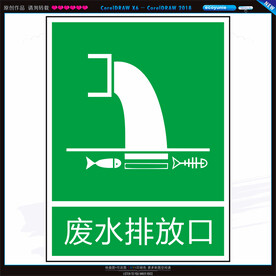 废水排放口