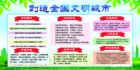 建设文明城市公益宣传海报素材
