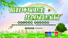 世界地球日 保护资源环境海报