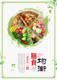 膳食均衡公益活动宣传海报素材
