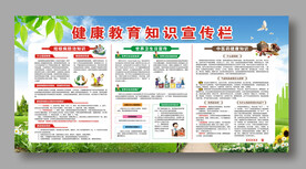 健康教育知识宣传栏