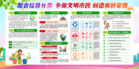 垃圾分类宣传栏