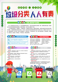 垃圾分类指南标语海报